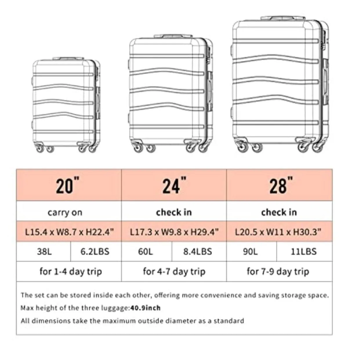 3 Piece Set Suitcase Hard-shell with Spinner Wheels TSA Lock